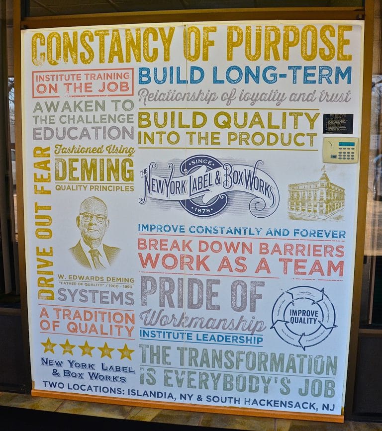 O Dr. Deming's 14 Pontos Para A Gestão - O W. Edwards Deming, O ...