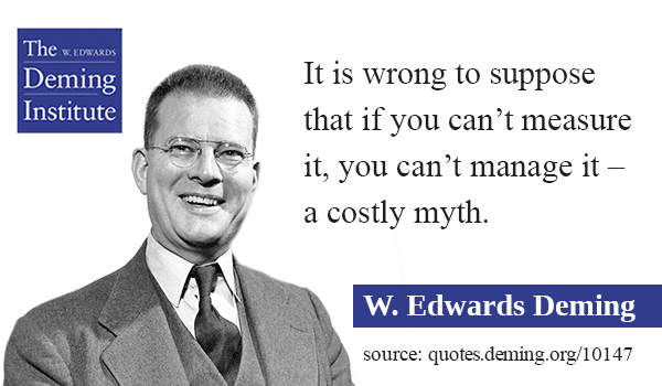 image of Dr. Deming with his quote: "It is wrong to suppose that if you can’t measure it, you can’t manage it – a costly myth."