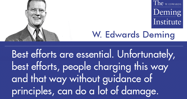 image of quote by Dr. Deming "Best efforts are essential. Unfortunately, best efforts, people charging this way and that way without guidance of principles, can do a lot of damage."