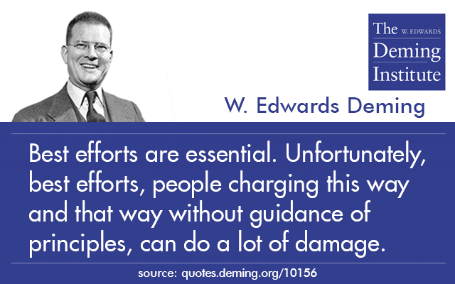 image of quote by Dr. Deming "Best efforts are essential. Unfortunately, best efforts, people charging this way and that way without guidance of principles, can do a lot of damage."