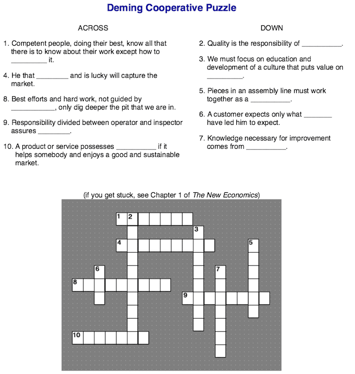 Crossword puzzle: Out of the Crisis, chapter 1