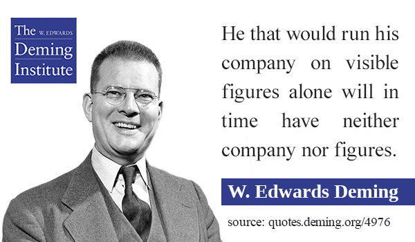 image for quote "he that would run his company on visible figures alone will in time have neither company nor figures." by W. Edwards Deming