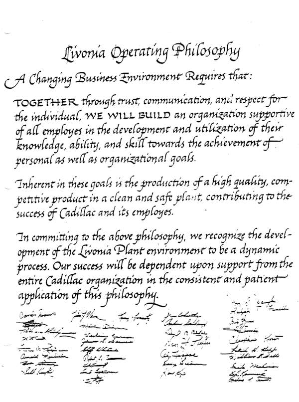 image of the text of the Livonia philosophy with signatures of 30 people