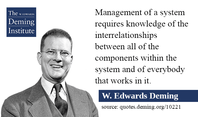 image with quote: "Management of a system requires knowledge of the interrelationships between all of the components within the system and of everybody that works in it."