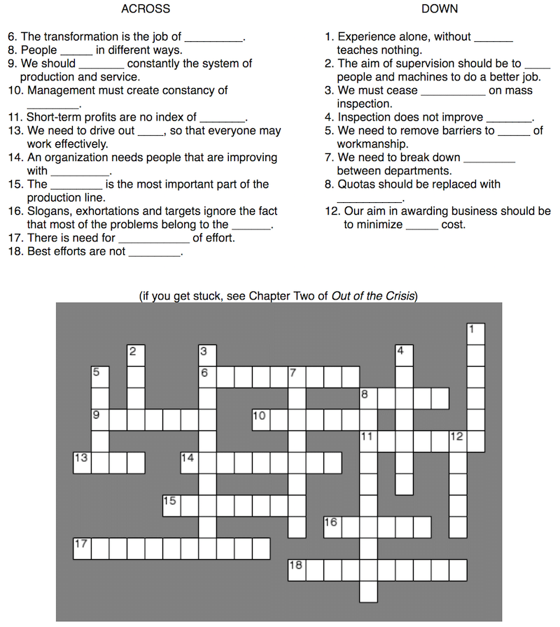 crossword  puzzle for chapter 2 of Out of the Crisis