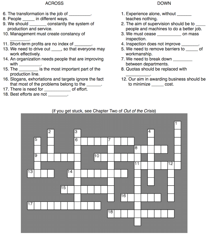 Test your Knowledge of Out of the Crisis The W Edwards Deming Institute