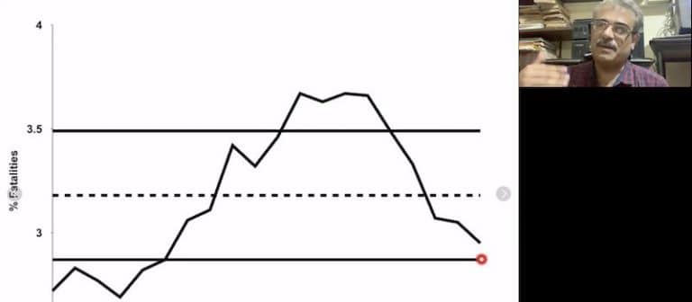 Webinar Full - How Control Charts Can Help Us Fight COVID-19 - The W