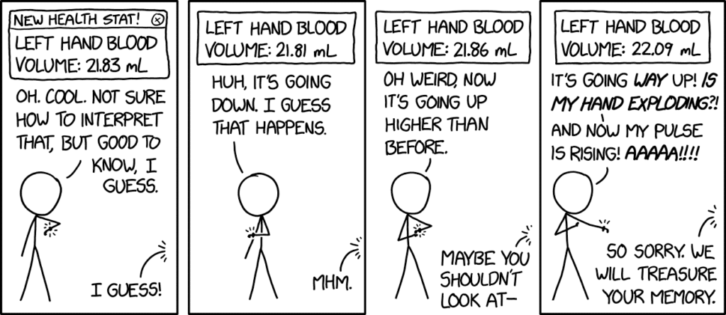 xkcd comic strip looking at variation in left hand blood volume