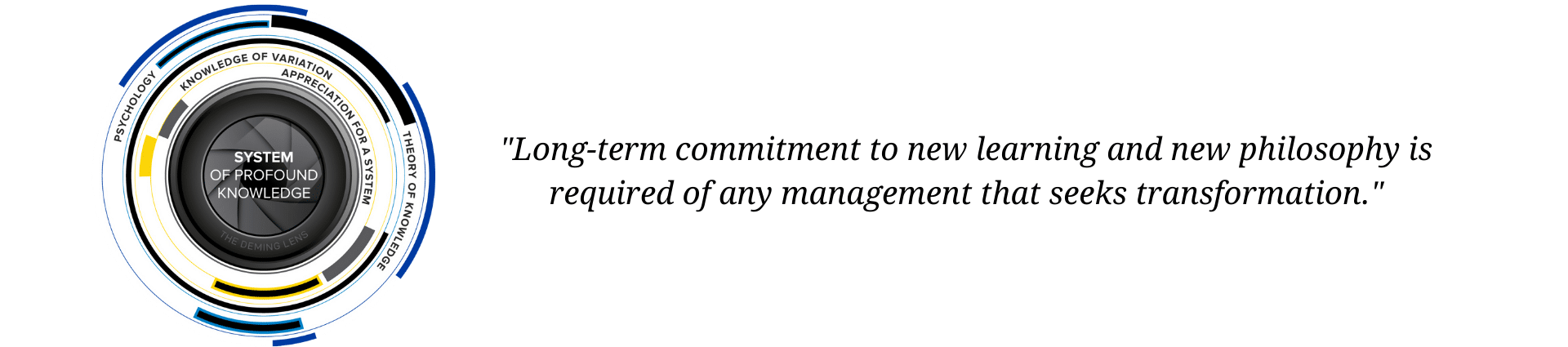 "Long-term commitment to new learning and new philosophy is required of any management that seeks transformation."