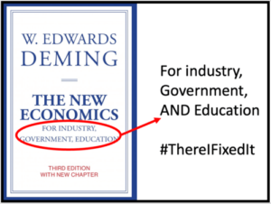 The cover of Dr. Deming's book The New Economics for Industry, Government, Education with a red circle around "Industry, Government, Education" and an arrow pointing to a side note that says "For Industry, Government, AND Education. #ThereIFixedIt".